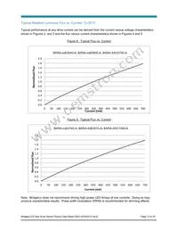 BXRA-50C1000-A-04 Datasheet Page 13