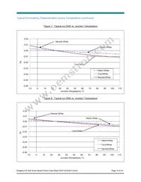 BXRA-50C1000-A-04 Datasheet Page 15