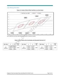BXRA-50C1000-A-04 Datasheet Page 19