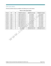 BXRA-50C1000-A-04 Datasheet Page 22