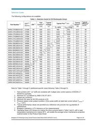 BXRA-50C1100-B-04 Datasheet Page 6