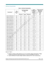 BXRA-50C1100-B-04 Datasheet Page 11