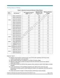 BXRA-50C1100-B-04 Datasheet Page 12