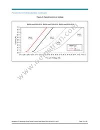 BXRA-50C1100-B-04 Datasheet Page 15