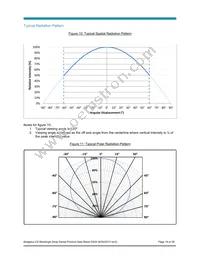 BXRA-50C1100-B-04 Datasheet Page 19