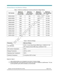 BXRA-C2000-00000 Datasheet Page 8