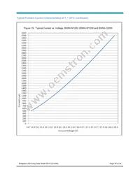 BXRA-C2000-00000 Datasheet Page 20