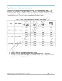 BXRA-N3500-00L00 Datasheet Page 10