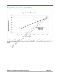 BXRA-N3500-00L00 Datasheet Page 15