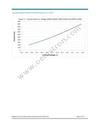 BXRA-N3500-00L00 Datasheet Page 18