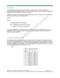 BXRA-N3500-00L00 Datasheet Page 20