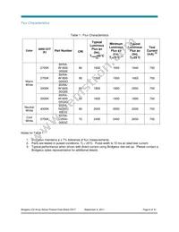 BXRA-W1800-00S0G Datasheet Page 6