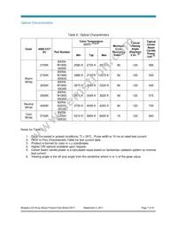 BXRA-W1800-00S0G Datasheet Page 7