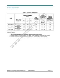 BXRA-W1800-00S0G Datasheet Page 8