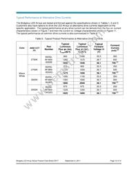 BXRA-W1800-00S0G Datasheet Page 10