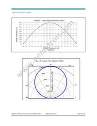 BXRA-W1800-00S0G Datasheet Page 13