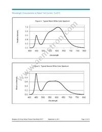 BXRA-W1800-00S0G Datasheet Page 14