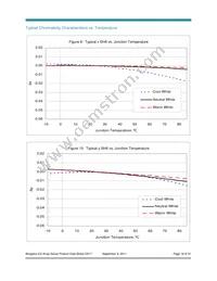 BXRA-W1800-00S0G Datasheet Page 18