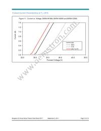 BXRA-W1800-00S0G Datasheet Page 19