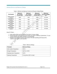 BXRA-W5700-00S0E Datasheet Page 9