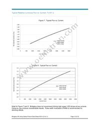 BXRA-W5700-00S0E Datasheet Page 16