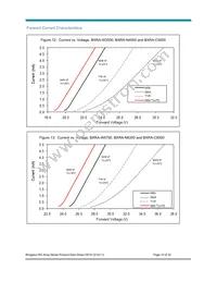 BXRA-W5700-00S0E Datasheet Page 19