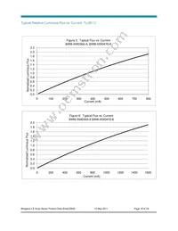 BXRB-56C0470-B-00 Datasheet Page 16