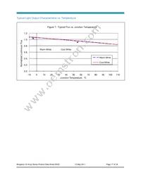 BXRB-56C0470-B-00 Datasheet Page 17