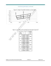 BXRB-56C0470-B-00 Datasheet Page 22