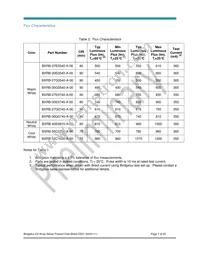 BXRB-56C1000-A-00 Datasheet Page 7