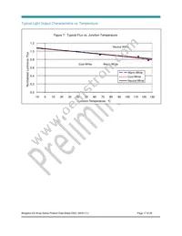 BXRB-56C1000-A-00 Datasheet Page 17