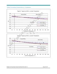 BXRB-56C1000-A-00 Datasheet Page 18