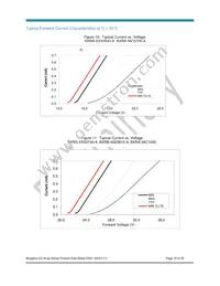 BXRB-56C1000-A-00 Datasheet Page 19