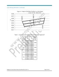 BXRB-56C1000-A-00 Datasheet Page 23