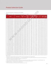 BXRC-27H2000-C-73-SE Datasheet Page 5