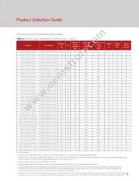 BXRC-27H2000-C-73-SE Datasheet Page 6