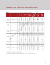 BXRC-27H2000-C-73-SE Datasheet Page 10