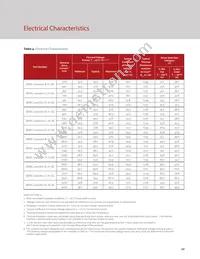 BXRC-27H2000-C-73-SE Datasheet Page 12