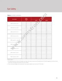 BXRC-27H2000-C-73-SE Datasheet Page 13