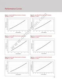 BXRC-27H2000-C-73-SE Datasheet Page 16