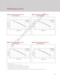 BXRC-27H2000-C-73-SE Datasheet Page 19