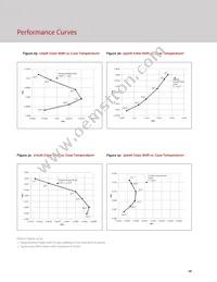 BXRC-27H2000-C-73-SE Datasheet Page 20