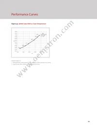 BXRC-27H2000-C-73-SE Datasheet Page 21