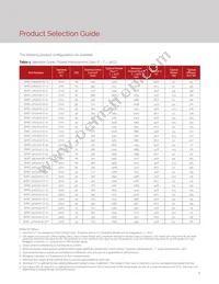 BXRC-30H1000-C-72 Datasheet Page 5