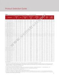 BXRC-30H1000-C-72 Datasheet Page 6