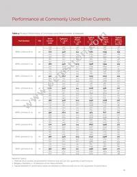 BXRC-30H1000-C-72 Datasheet Page 13