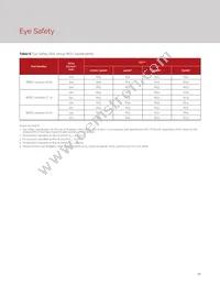 BXRC-30H1000-C-72 Datasheet Page 22