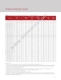 BXRC-30H2000-C-72 Datasheet Page 6
