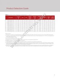 BXRC-30H2000-C-72 Datasheet Page 8