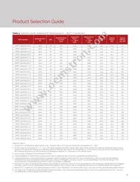 BXRC-30H2000-C-72 Datasheet Page 10